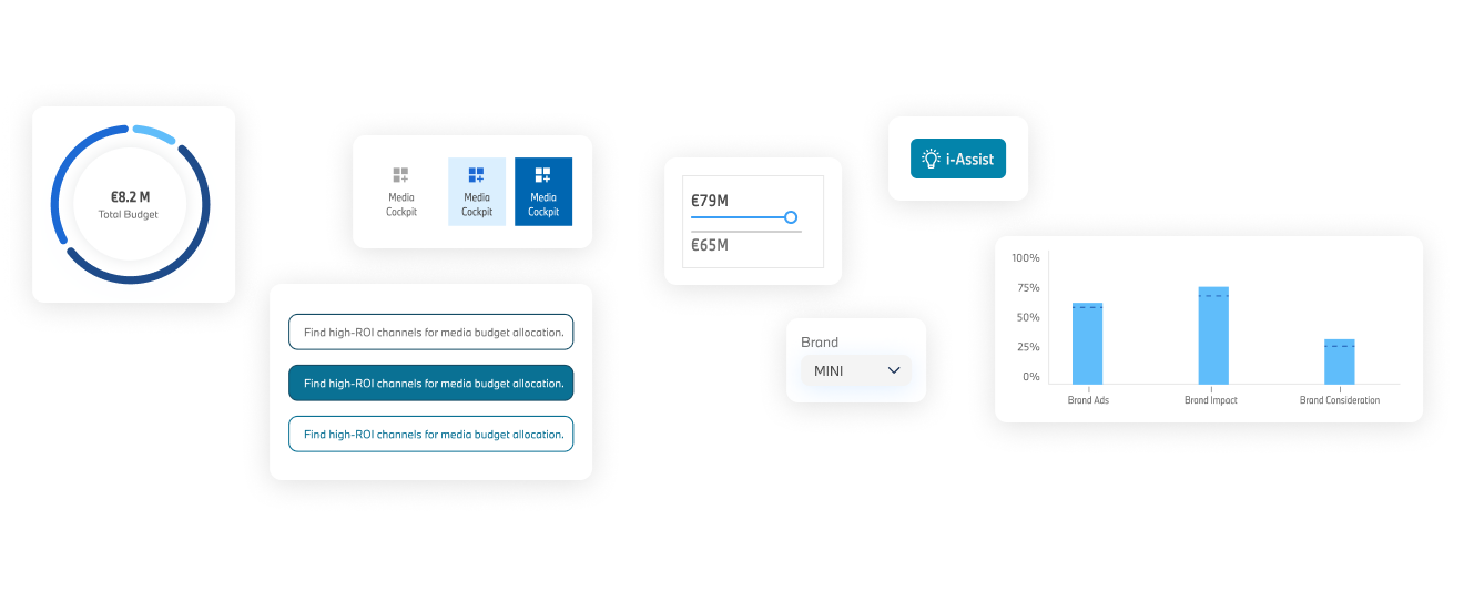 BMW design system and component library