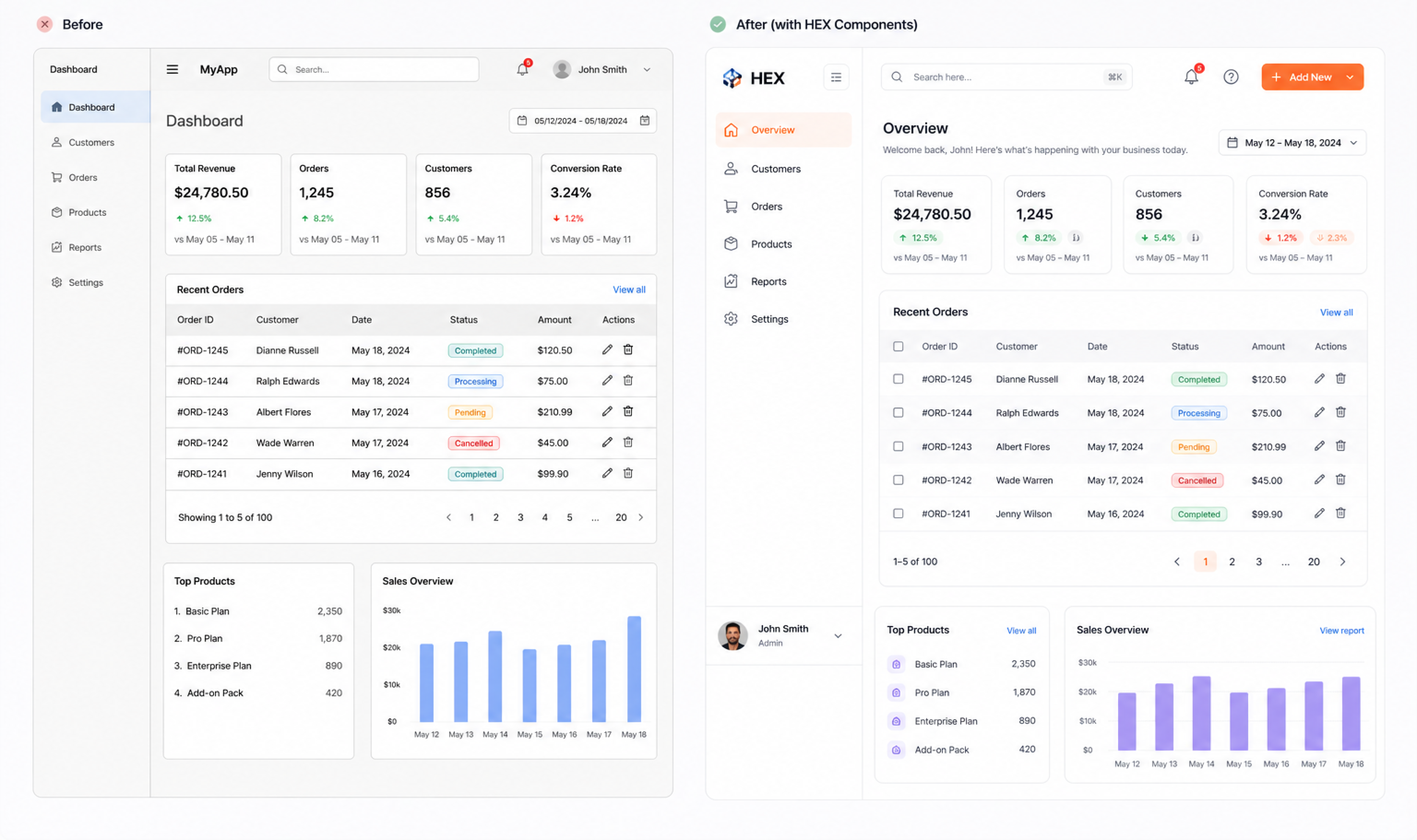 Before and after comparison of product screen after HEX adoption