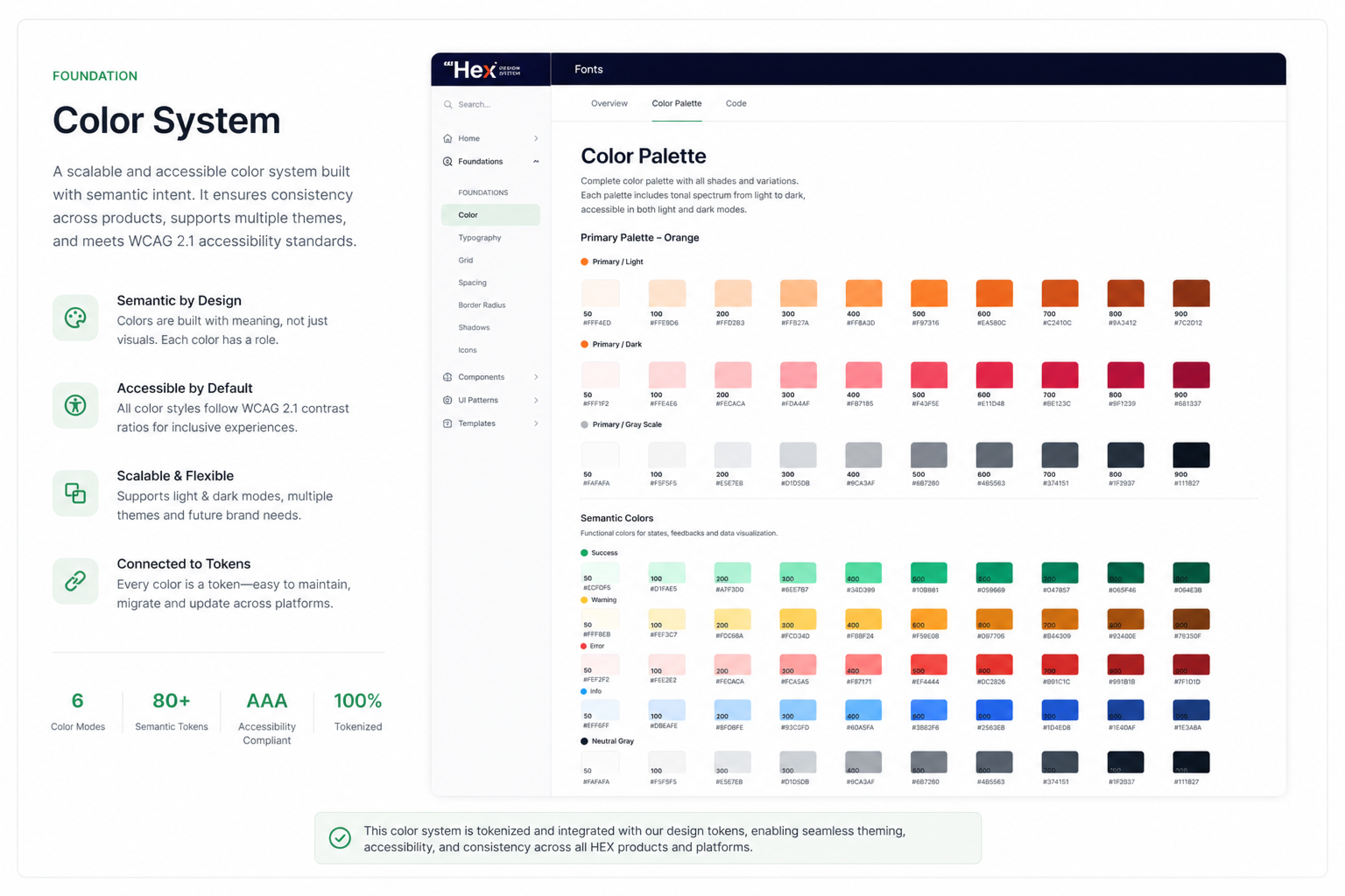 HEX colour system with semantic palette and tonal scales