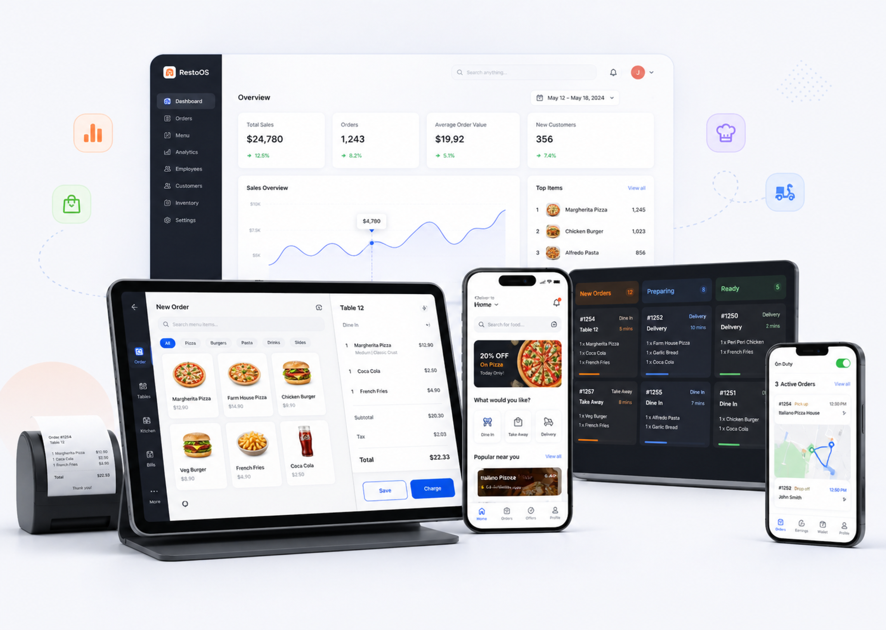 Restaurant Management Ecosystem hero image